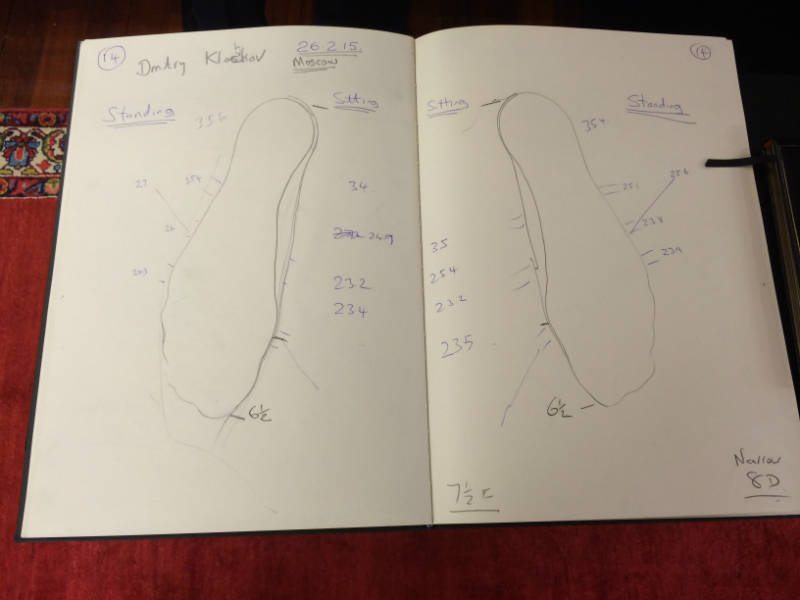 Detailed bespoke shoe measurements