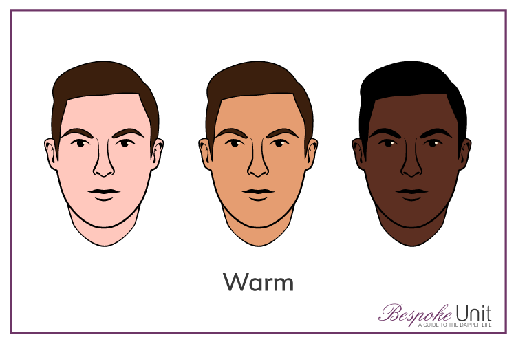Faces-With-Warm-Tones-In-A-Row-Bordered