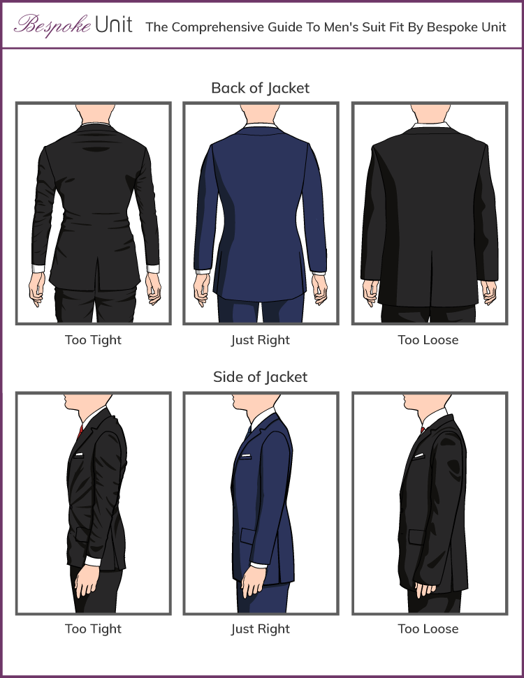 Correct back and side fit for jackets
