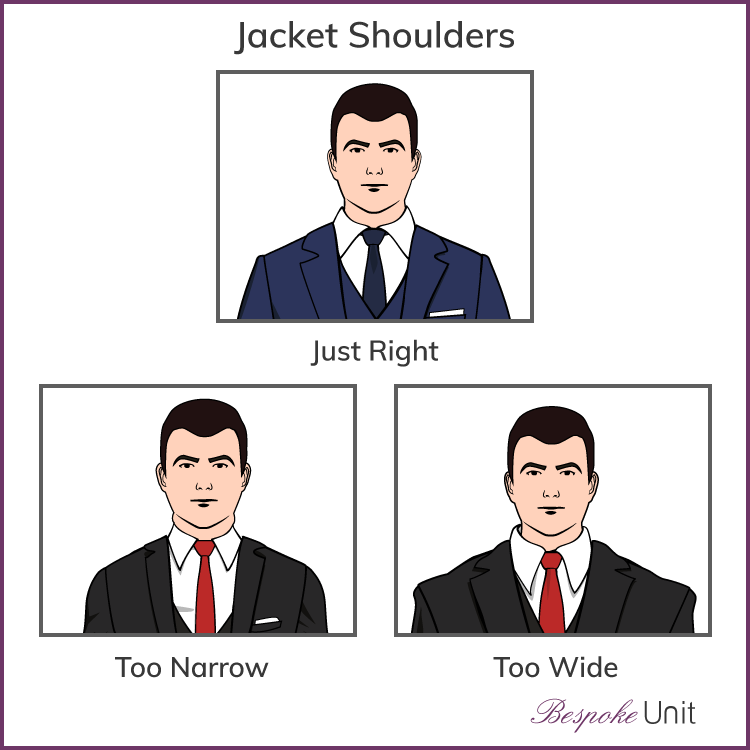 correct suit jacket shoulder fit graphics