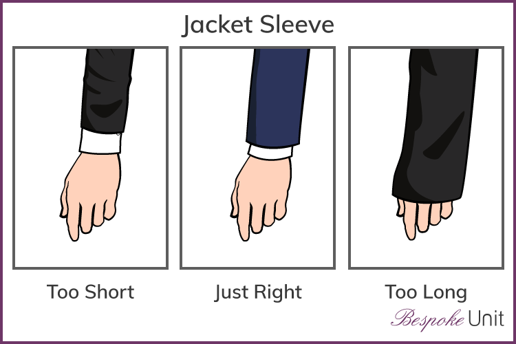 how a jacket sleeve should fit graphics