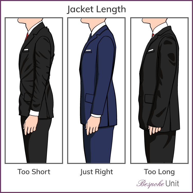 proper and improper jacket length graphics