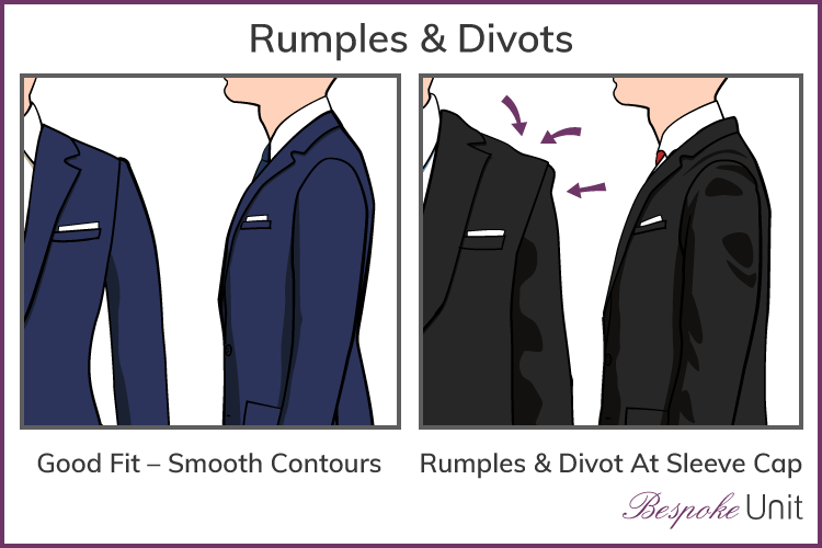 rumples and divots in jacket shoulder