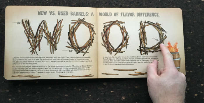 Whiskey barrel wood guide