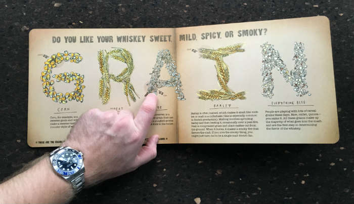 Whiskey grains from around the world