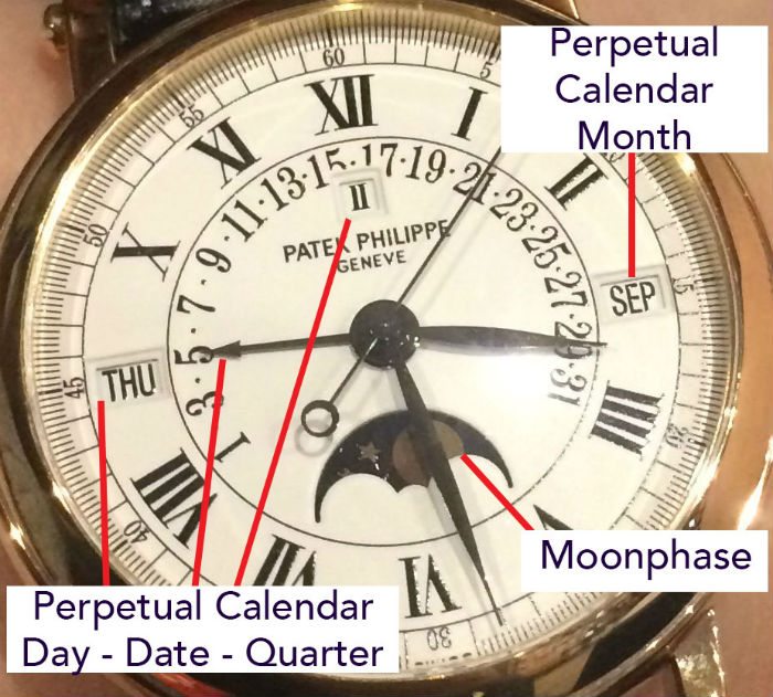 moonphase and perpetual calendar on a patek philippe