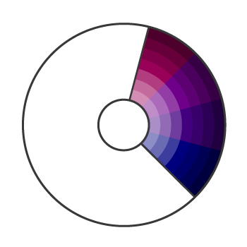 Analogous Color Scheme In Wheel