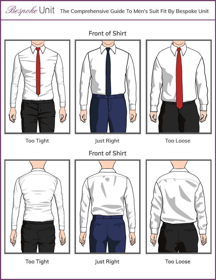 Correct Shirt fit Infographic