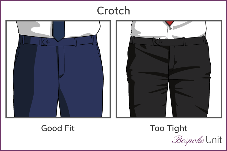 Correct Trouser Crotch Fit Graphic