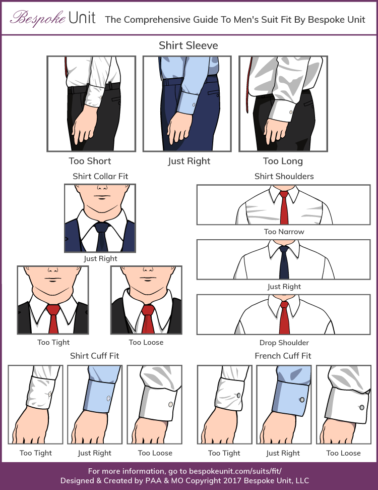 Correct shirt sleeve and collar graphic