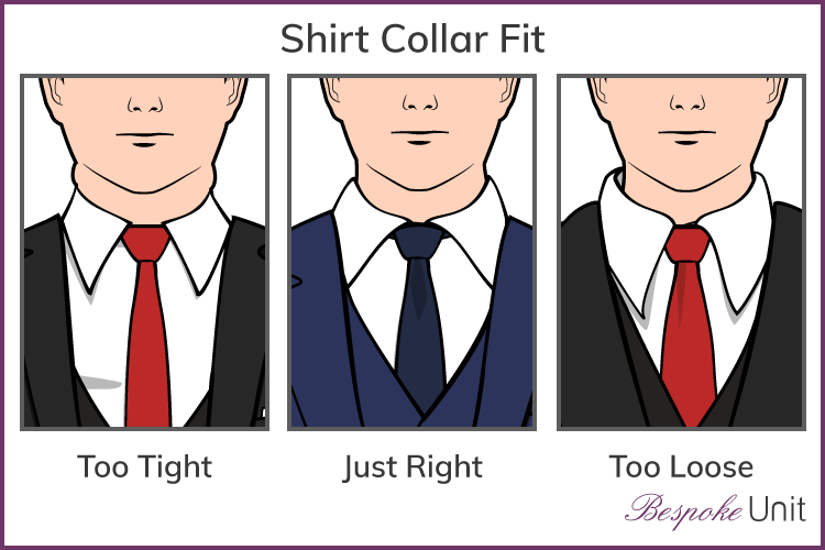 Graphic of how shirt collars should fit
