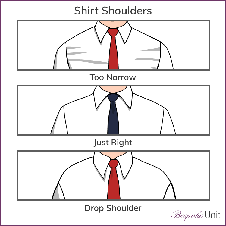 Graphic showing proper fitted shirt shoulders