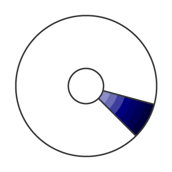 Monochromatic Color Scheme In Wheelpng