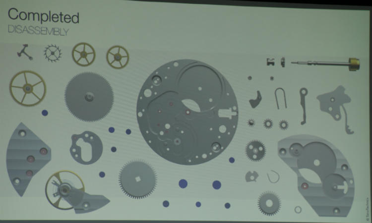 Projected image of all 78 watch parts