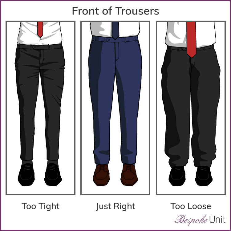 Three graphics on correct trouser fit