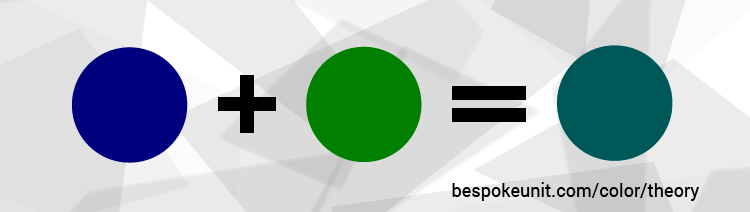 Blue Green and Blue-Green DOts