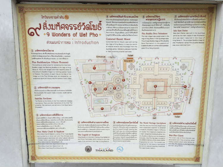 Map of Wat Pho nine wonders
