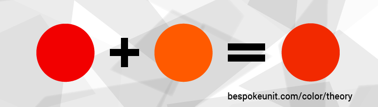 Red Orange And Red-Orange Dots