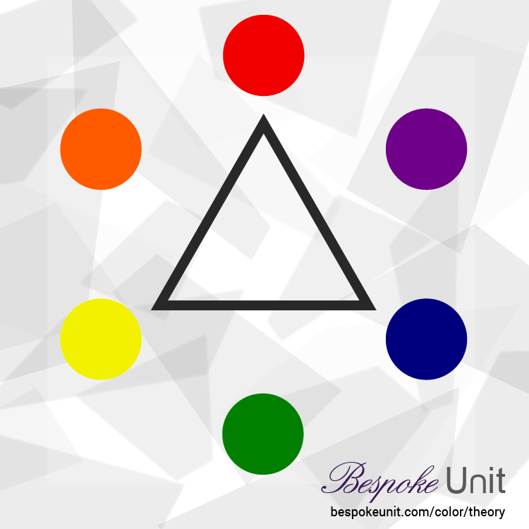 Secondary Colors Arranged In Circle