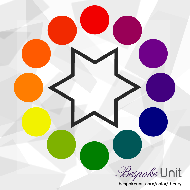 Tertiary Colors Arranged In Circle