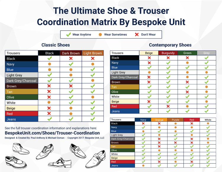 The-Ultimate-Shoe-&-Trouser-Coordination-Matrix-By-Bespoke-Unit-750
