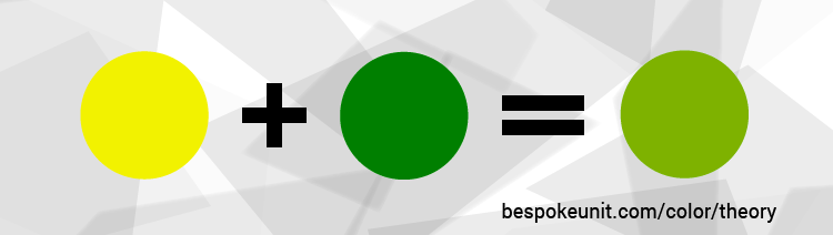 Yellow Green And Yellow-Green Dots