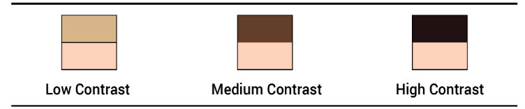 Tan Brown Beige And Black Blocks Showing Contrast