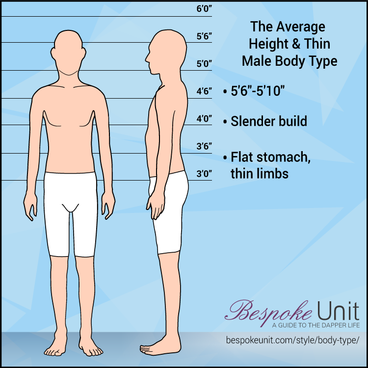 Average Height Thin Male Body Type