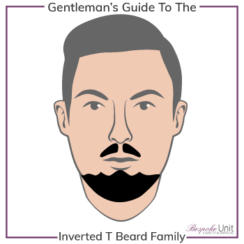 Bespoke Unit Balbo Beard Family Title Graphic