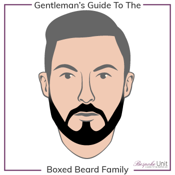 Bespoke Unit Boxed Beard Family Title Graphic
