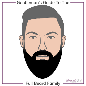 Bespoke Unit Full Beard Family Title Graphic