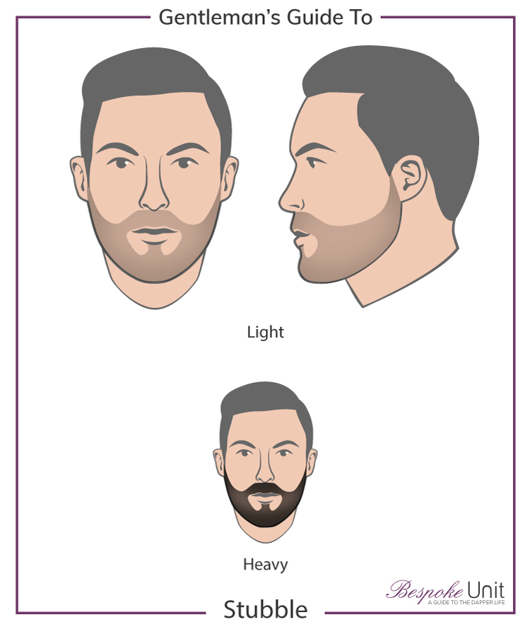 Bespoke Unit Guide to Stubble Styles Graphic