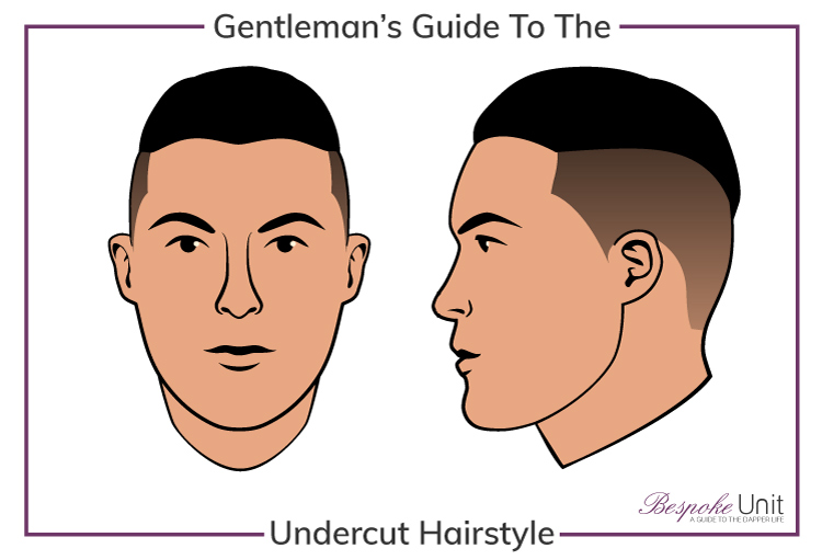 Bespoke Unit's Men's Guide to Undercut Hairstyles