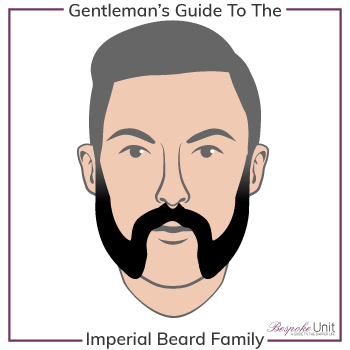 What Is An Imperial Beard and Friendly Mutton Chops?