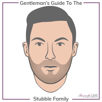 Bespoke Unit Stubble Beard Family Title Graphic