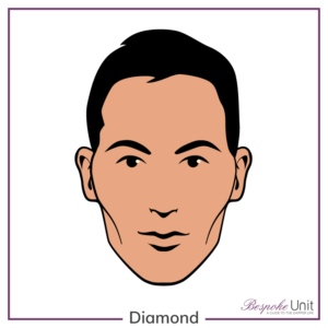 What is a man's diamond face shape graphic
