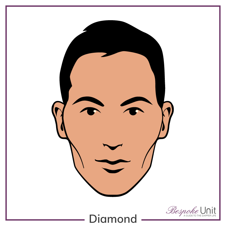 Graphic of a man's diamond face shape