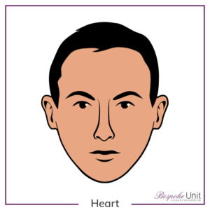 Graphic of a man's heart face shape