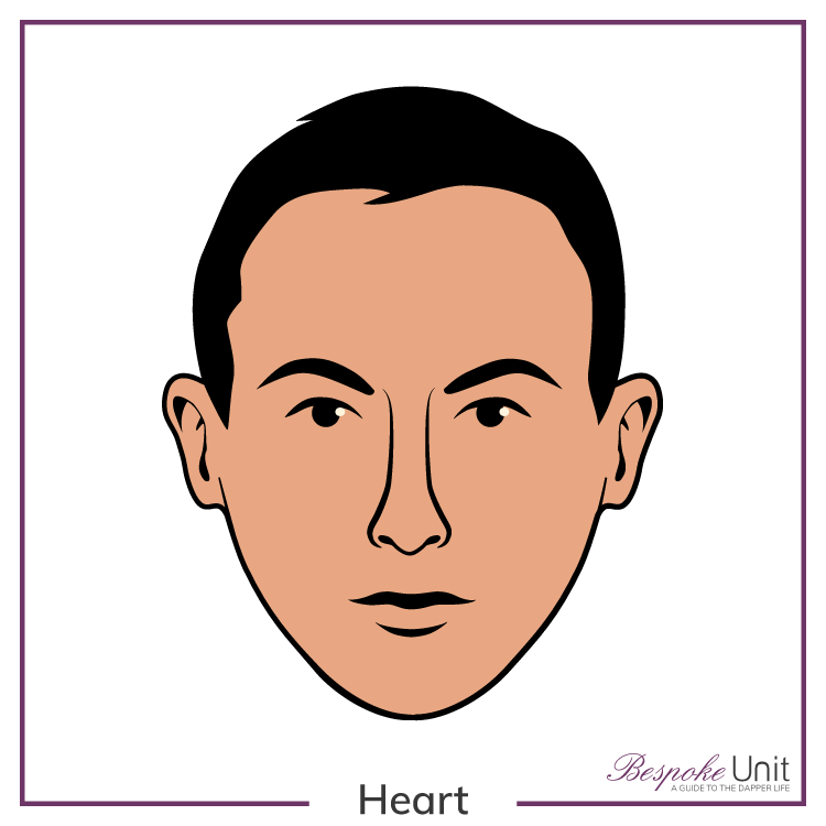 Graphic of a man's heart face shape