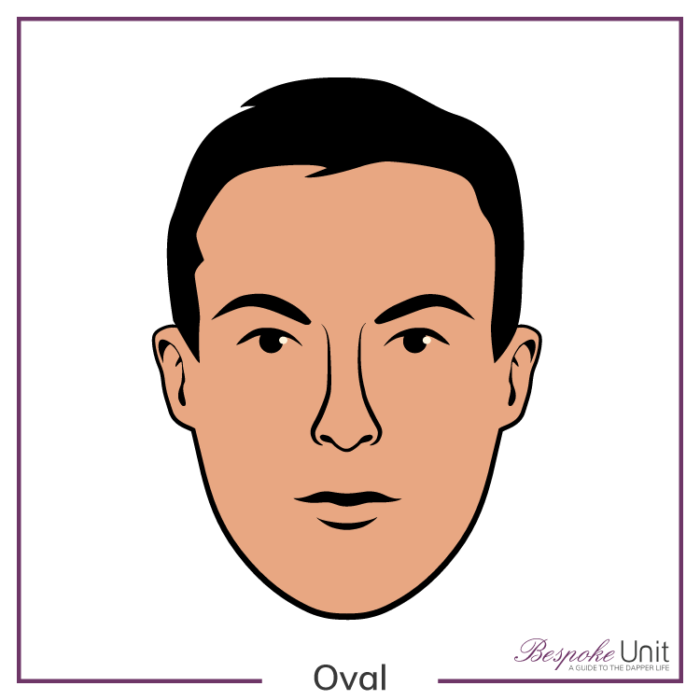 What is a man’s oval face shape? What is a man's oval face shape?