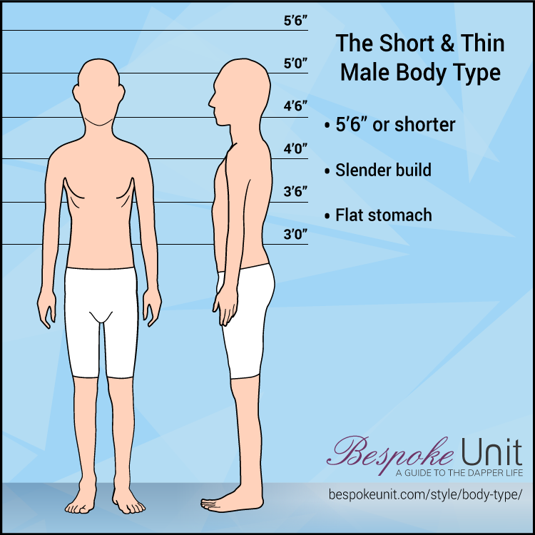 Short Thin Male Body Type