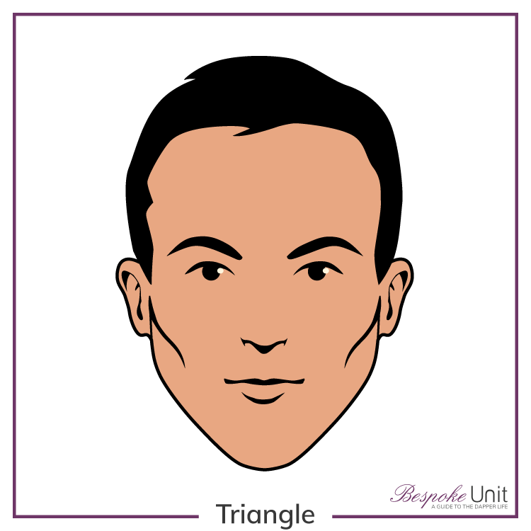 Bespoke Unit's graphic of a man's triangle face shape