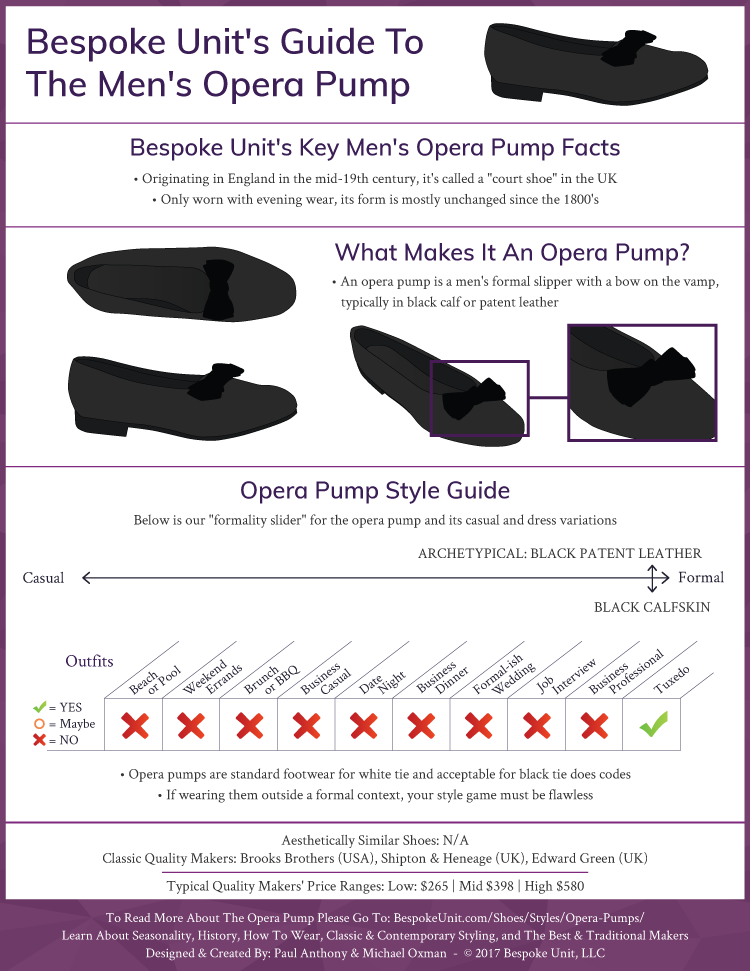 What Is An Opera Pump - Bespoke Unit