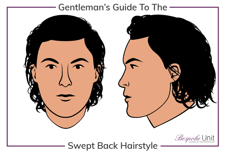 Bespoke Unit Guide to Swept Back Hairstyle