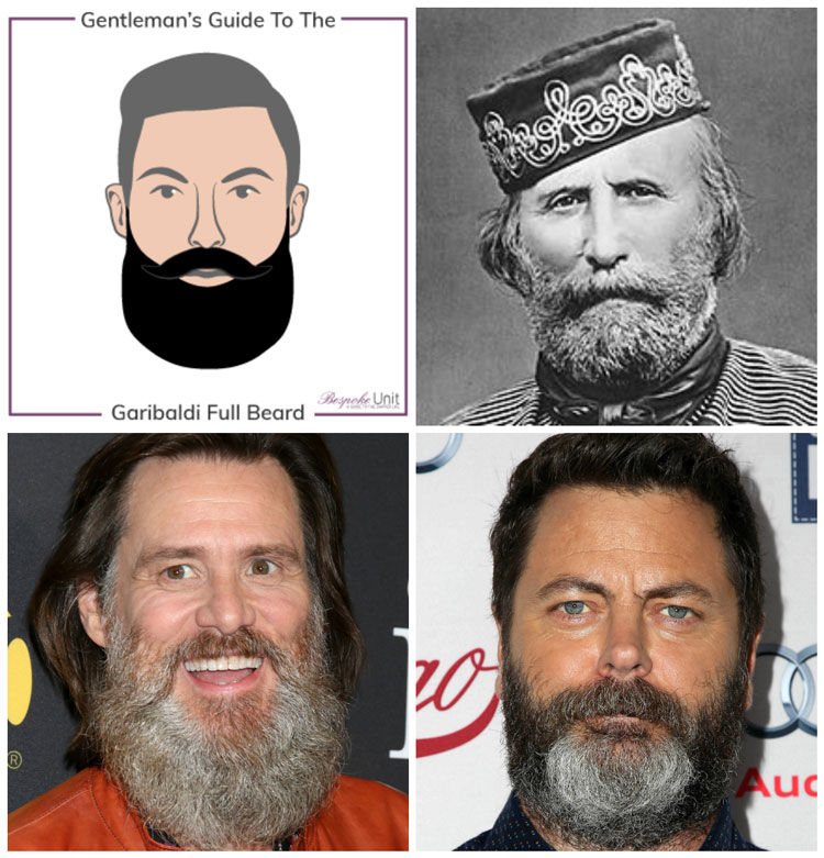 Celebrity Garibaldi Beards Giuseppe Jim Carrey Nick Offerman