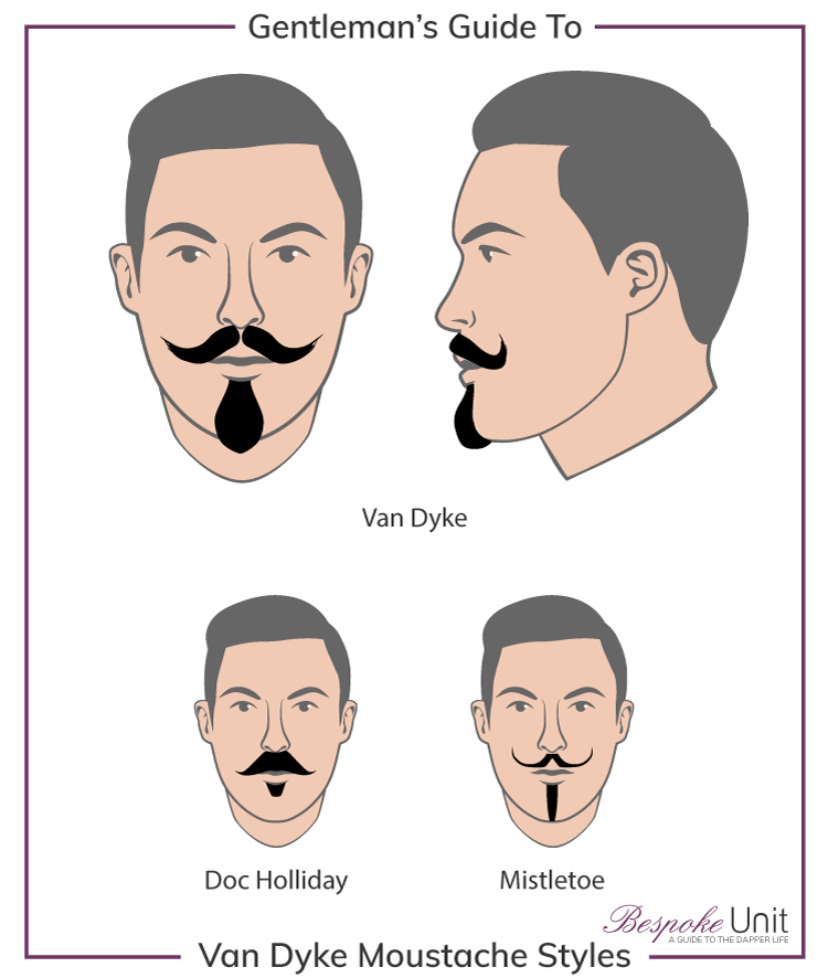 What Are The Different Van Dyke Moustache Family Styles