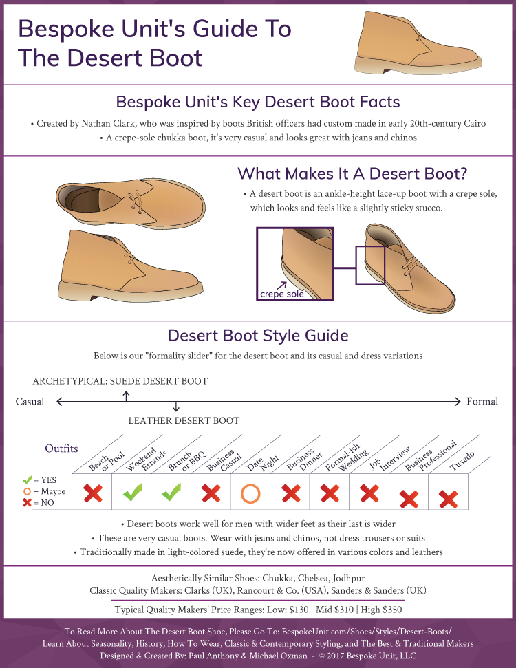What Is A Desert Boot