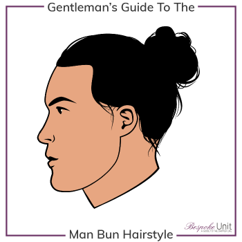 What Is A Man Bun Top Knot Hairstyle Graphic