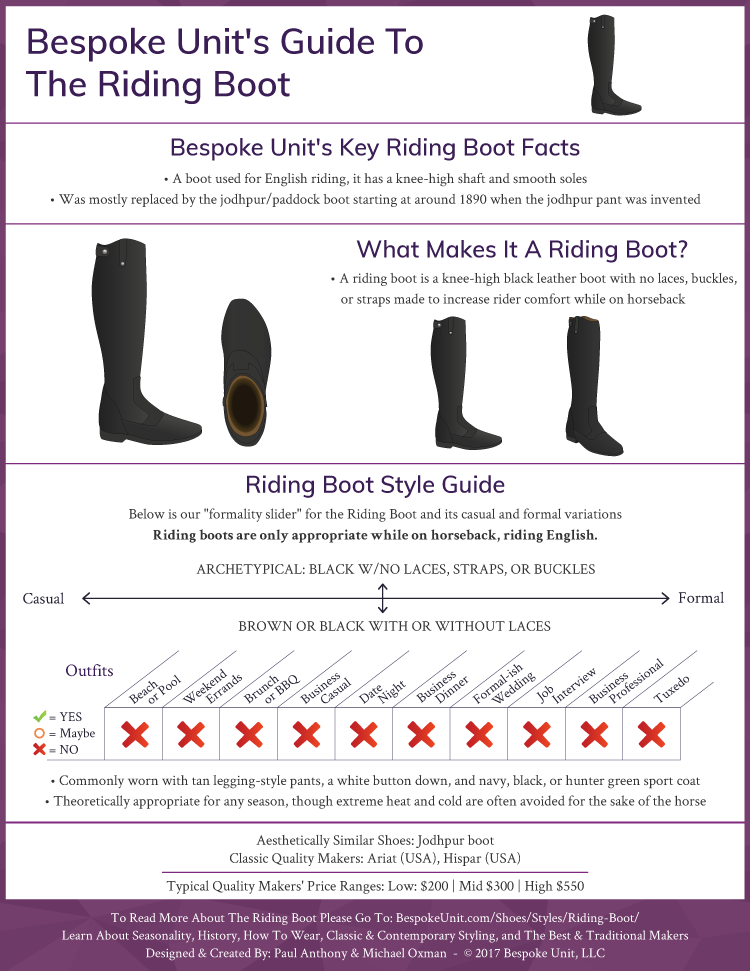 What Is A Riding Boot