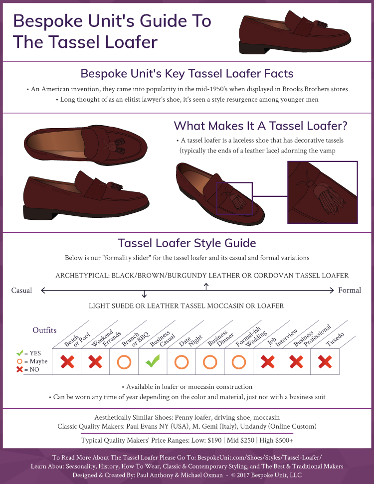 What Is A Tassel Loafer